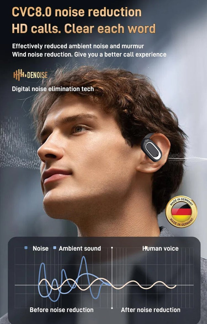 🎧Słuchawki Bluetooth z dźwiękiem przestrzennym 3D Open OWS🎁